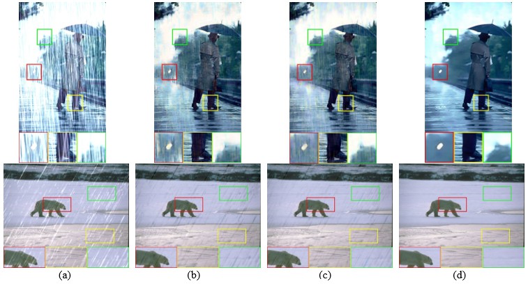 圖三：(a) 下雨影像；利用下列深度學習網路之去雨結果：(b) DDN (CVPR2017)；(c) SIRR (CVPR2019)；及(d) 本團隊提出之SSDRNet (Sequential dual attention-based Single image DeRaining deep Network) (TIP2020)。