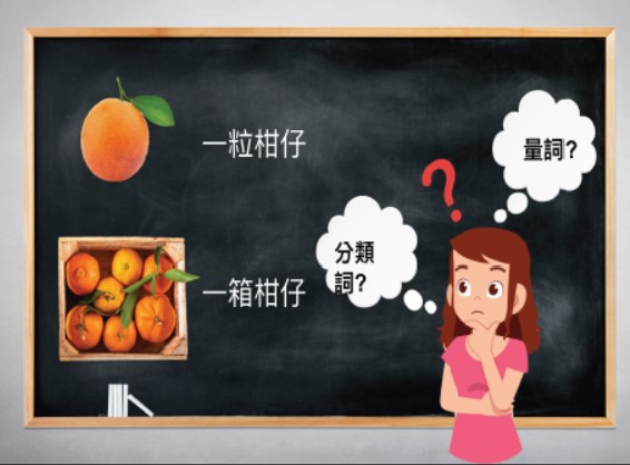 圖1：分類詞和量詞有什麼不同呢？