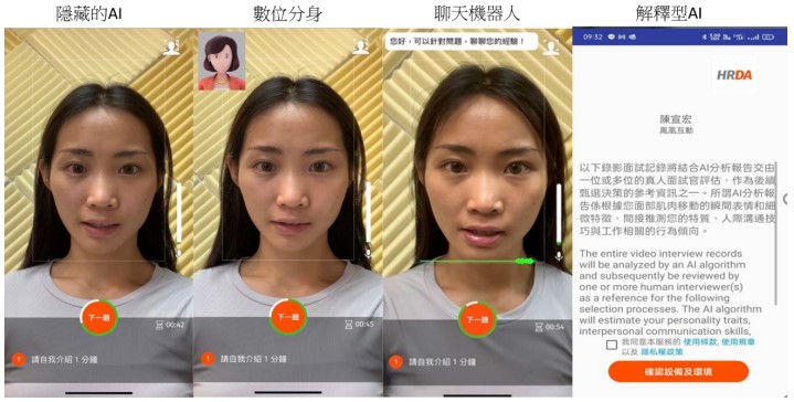 圖1：錄影面試中四種不同類型的AI面試官